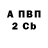 Альфа ПВП СК Shadowprow